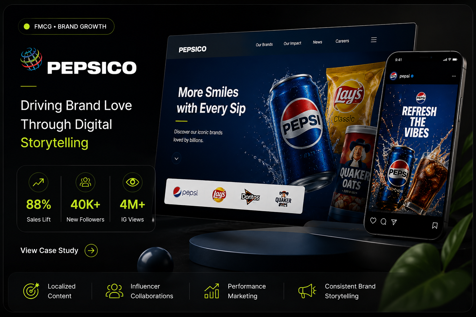 pepsico