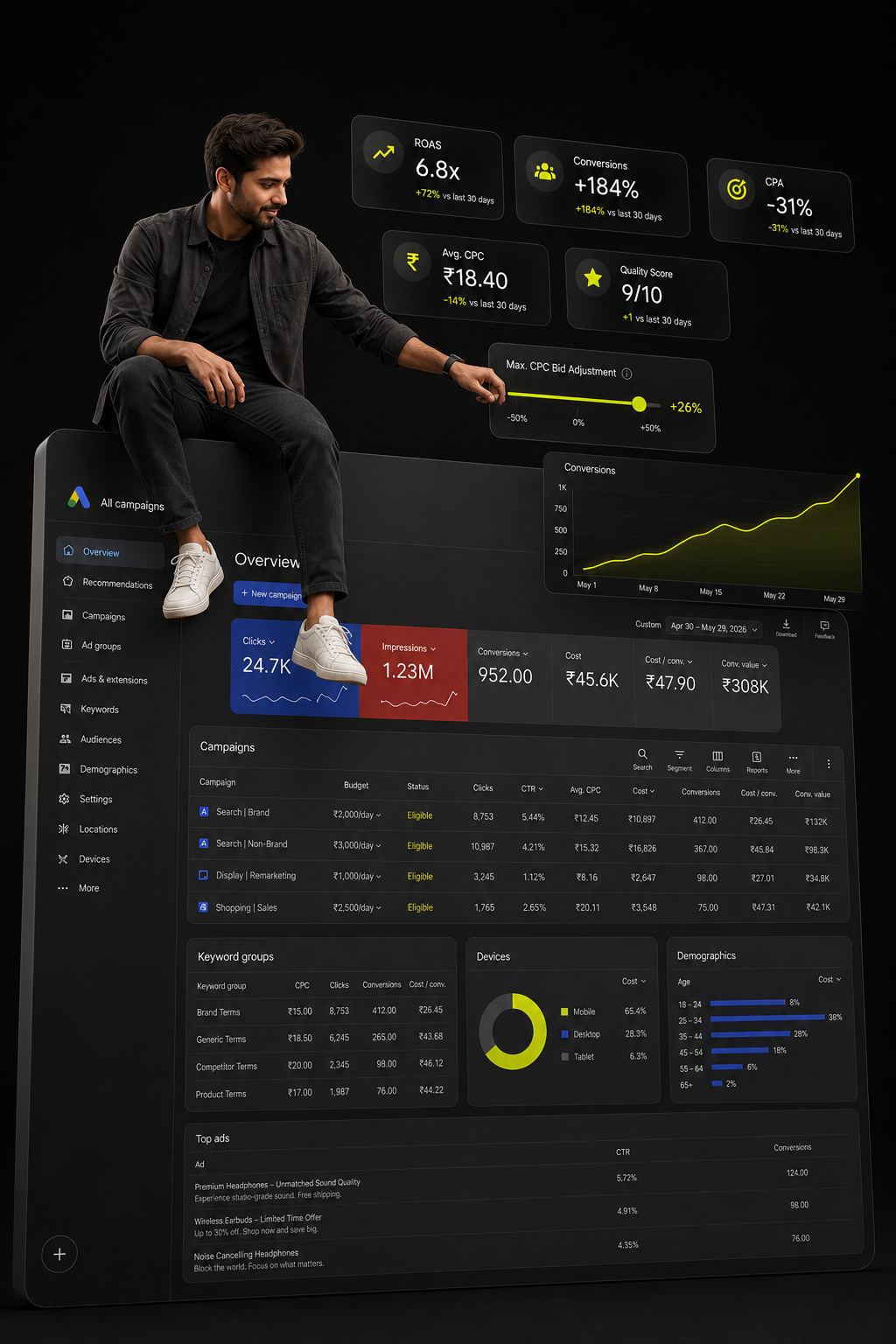 search-ads